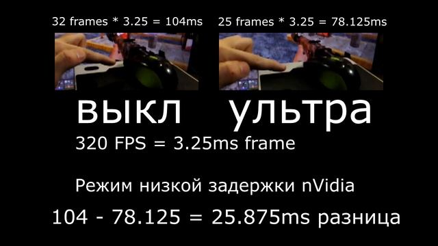 Режим низкой задержки nVidia смотреть онлайн