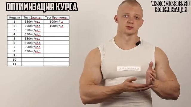 ТЕСТОСТЕРОН ПРОПИОНАТ КАК ПРИНИМАТЬ ПОБОЧНЫЕ ЭФФЕКТЫ смотреть онлайн