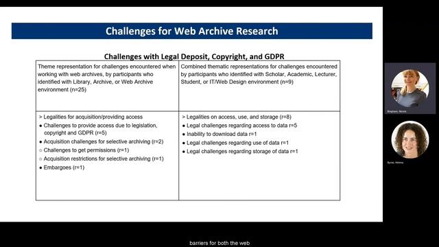 WARCnet Special Report - An Overview Of Skills, Tools & Knowledge Ecologies In Web Archive Research