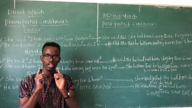 DIRECT SPEECH & INDIRECT SPEECH | PRESENT PERFECT CONTINUOUS | by saylici смотреть онлайн