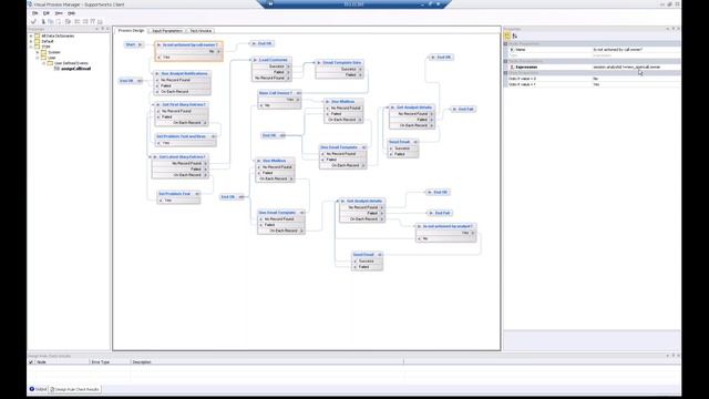 Hornbill Academy - VPME смотреть онлайн