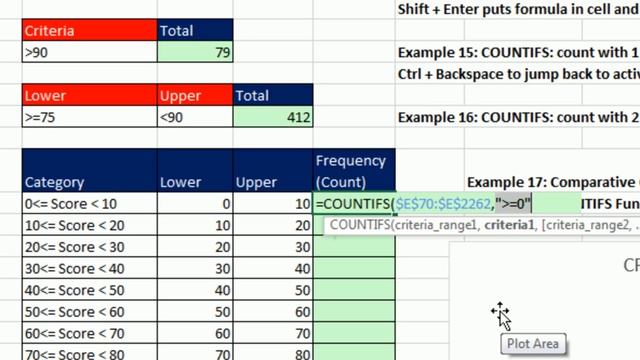 Excel 2013 Statistical Analysis #01: Using Excel Efficiently For Statistical Analysis (100 Examples смотреть онлайн