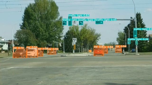 yolov8 traffic light detection and segmentation on coco dataset смотреть онлайн