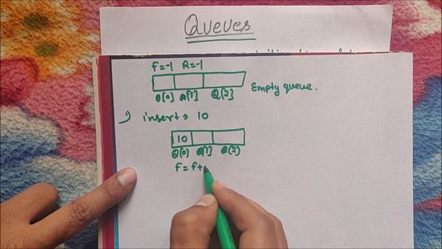 Introduction to Queues | Queue in data structure | What is Queue and it's operation ? смотреть онлайн