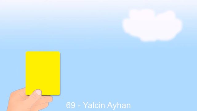 29.01.2017: Istanbul Basaksehir - Bursaspor (1 - 0) смотреть онлайн