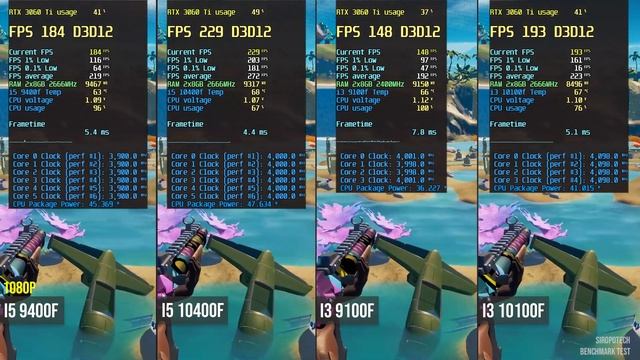i5 10400f vs i5 9400f vs i3 9100f vs i3 10100f смотреть онлайн
