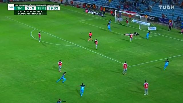 Resumen | TM Futbol Club 2 - 0 Tepatitlán | Campeón De Campeones - Temporada 2020-2021 смотреть онлайн
