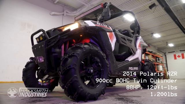 1:2 Tesla Cybertruck VS Ford F-150 (Part 5/5: THE BIG TEST!) смотреть онлайн
