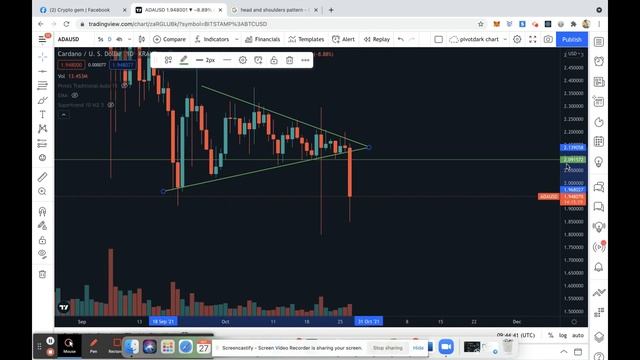 MERCATO CRYPTO: ECCO COSA SUCCEDE!!! ATTENZIONE A QUESTI LIVELLI!!! смотреть онлайн