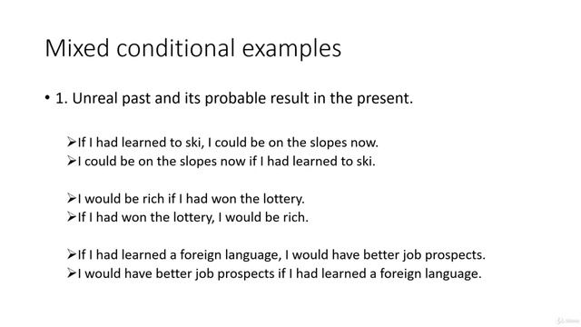 Best English Grammar Course || 6 - Mixed Conditional Who Need Reality смотреть онлайн