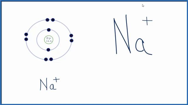 How to Draw the Lewis Dot Structure for Na+ (Sodium ion) смотреть онлайн