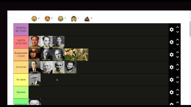 ТИРЛИСТ ДИКТАТОРОВ. ЭСТЕТИКА ИЛИ КРИНЖ?! смотреть онлайн