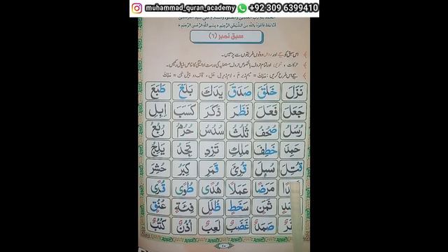 Madani Qaida lesson 6 for beginners | learn Quran online in Urdu/Hindi смотреть онлайн