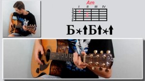 Гитарный Бой Блатной - Как играть бой / боем ♫ Уроки игры на гитаре Guitar Lessons