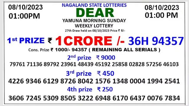 ? Dear Nagaland Morning 1 P.M. Live Lottery Result Today || Date-08/10/2023 || смотреть онлайн