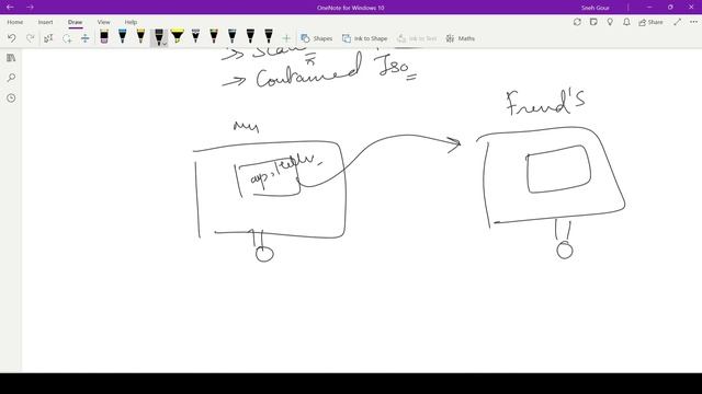 [2023] Understanding Docker & Containers | Docker Architecture смотреть онлайн