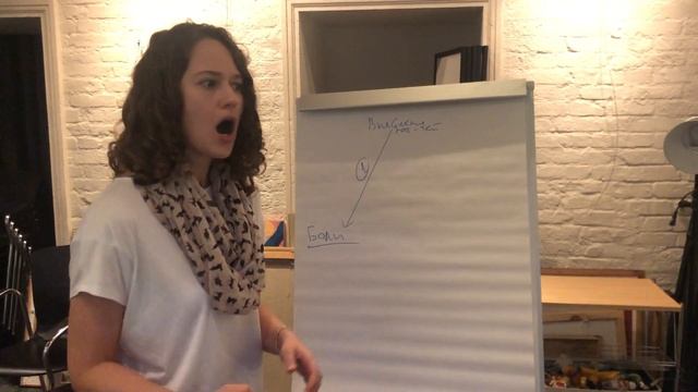 Выявление потребностей клиента Как правильно задавать вопросы смотреть онлайн