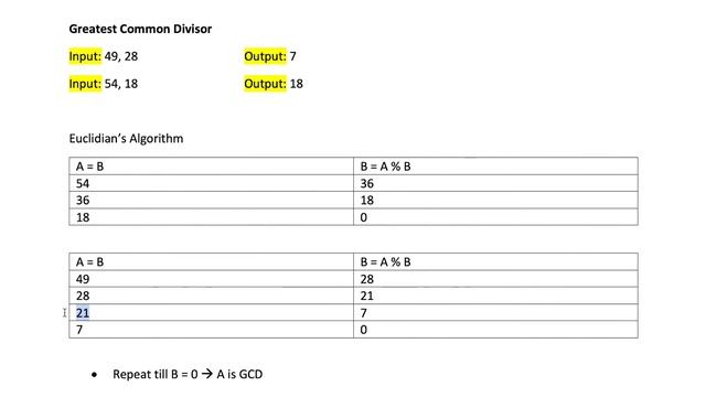 LeetCode Interview Questions - Greatest Common Divisor (Euclidian's Algorithm) смотреть онлайн