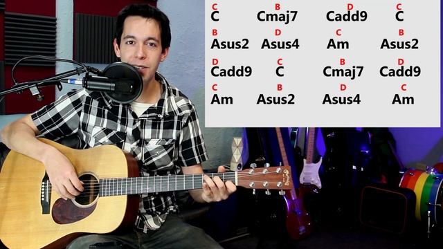 Harness the Power of Dust in the Wind by Kansas (Fingerstyle / Fingerpicking lesson) смотреть онлайн