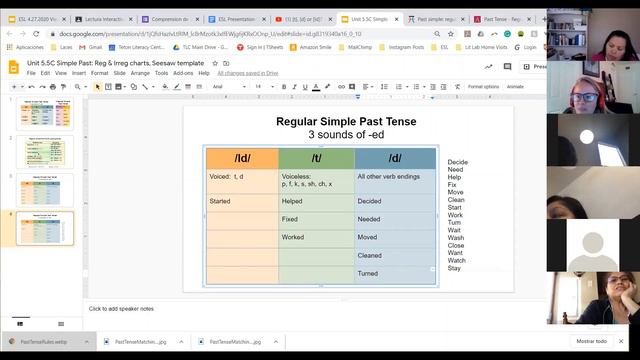 ESL Google Classroom Overview & Simple Past Tense: TLC ESL Class Recording 4/27/20 смотреть онлайн