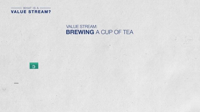 What is a Value Stream? смотреть онлайн
