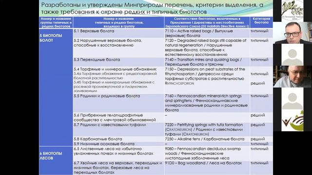 XI Галкинские Чтения (часть 1) смотреть онлайн