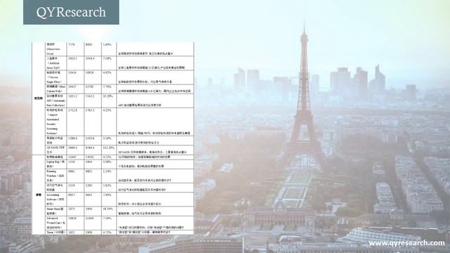 全球行业发展趋势2018年度会议 смотреть онлайн