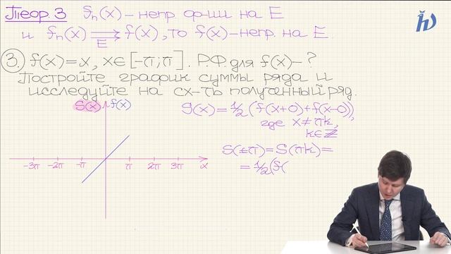Гармонический анализ. Семинар №1. Тригонометрические ряды Фурье. Глухов И.В. смотреть онлайн