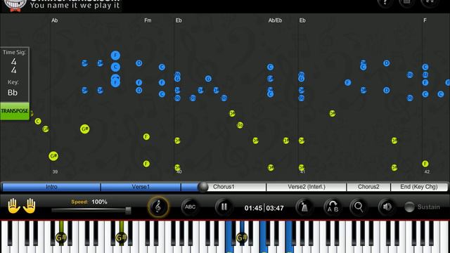 Elton John - Circle Of Life [The Lion King] - Piano Tutorial смотреть онлайн
