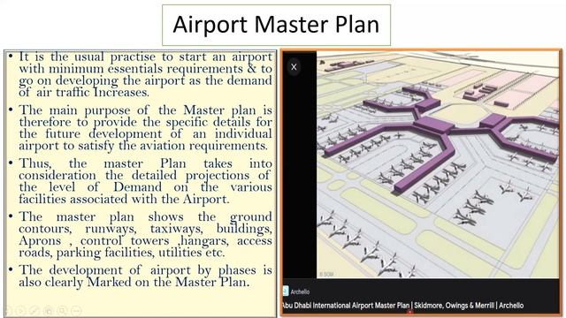 Airport Master Plan l Objectives of Master Plan смотреть онлайн