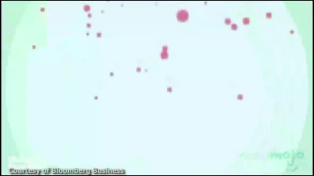 How vaccines work Dr Arshad Ahamed, Paediatrician (Tamil) смотреть онлайн