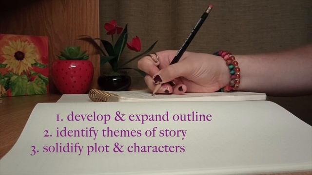 writing a book | ep. 3: plots and plans смотреть онлайн