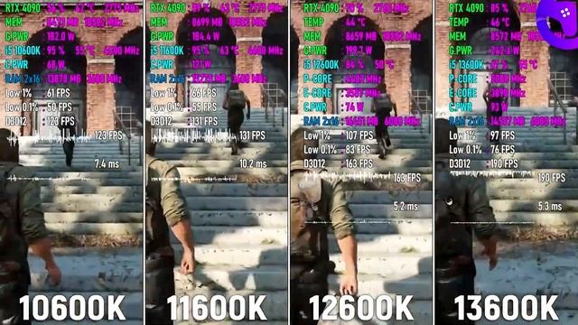 I510600K Vs I511600K Vs I512600K Vs I513600K Test In 10 Games!