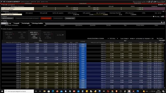 Mister Trader: Stocks, Options, Commodity Spread - Iron Condor sul Future del Gold (GC) смотреть онлайн