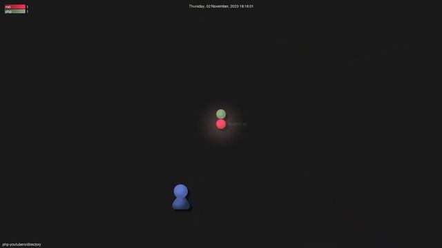 php-youtubers/directory - Gource visualisation смотреть онлайн
