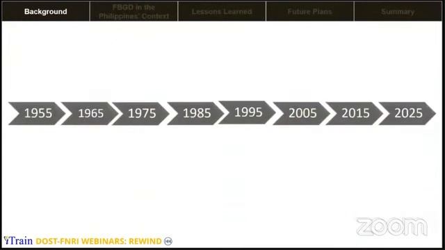 DOST FNRI Webinar-Series: Rewind Day 1 (Webinar on PDRI, Pinggang Pinoy and NGF) смотреть онлайн
