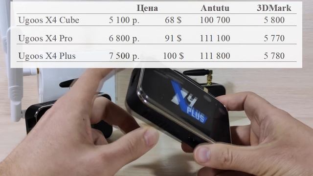 АБСОЛЮТНЫЙ ТОП ВСЕХ ТВ БОКС UGOOS НОВИНОК. ЧТО КУПИТЬ?? смотреть онлайн