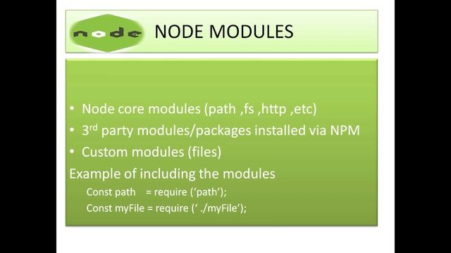 what is node modules [Part-10] смотреть онлайн
