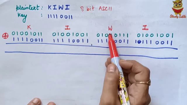 XOR Cipher | Simple Modern Cipher смотреть онлайн