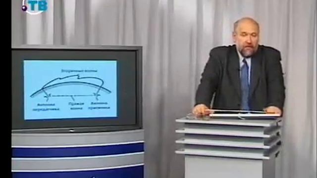 Урок 5.6. Чудеса оптики. Радиоволны смотреть онлайн