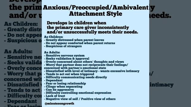 Attachment Styles смотреть онлайн