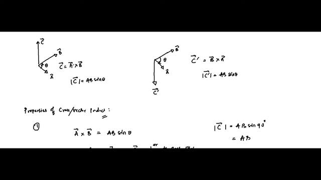 Important Properties Of Cross Product | Basic Concepts | Scalars And Vectors | Basic Physics смотреть онлайн