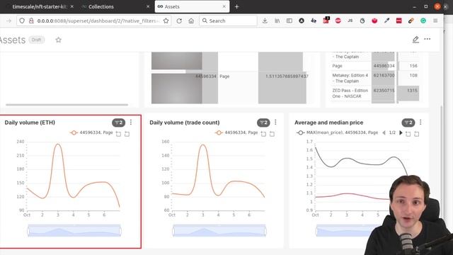 NFT Starter Kit: Analyze and visualize OpenSea NFT sales in Apache Superset смотреть онлайн