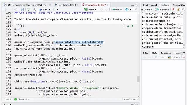 Goodness-of-fit tests Part 3 смотреть онлайн
