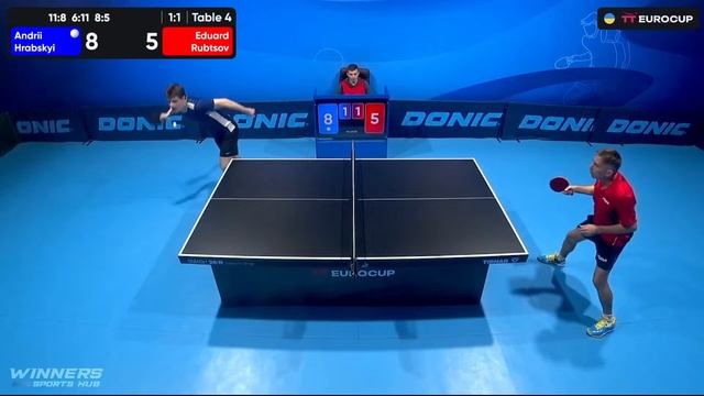 16:20 Andrii Hrabskyi - Eduard Rubtsov 18.11.2023 TT Euro.Cup Ukraine MASTER. Table 4 смотреть онлайн