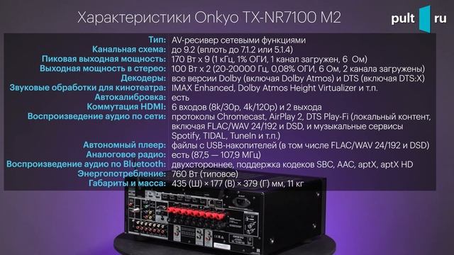 Обзор AV-ресивера Onkyo TX-NR7100 M2 и сравнение 4 моделей Onkyo/Pioneer смотреть онлайн
