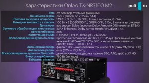 Обзор AV-ресивера Onkyo TX-NR7100 M2 и сравнение 4 моделей Onkyo/Pioneer
