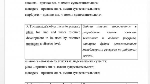 Контрольная 1 по англ, вар 1 (English as a world language)