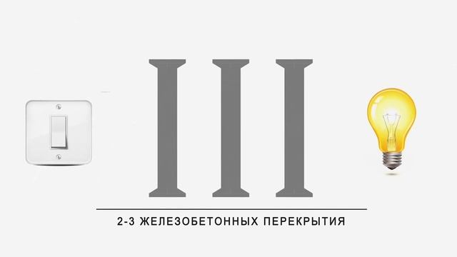 Умный дом в Севастополе. skrrs.ru смотреть онлайн