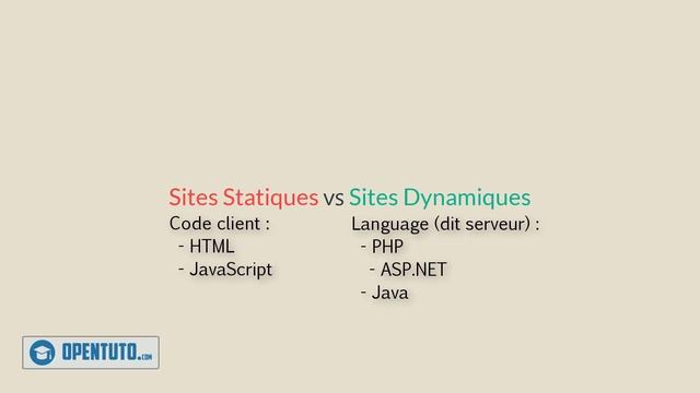#2 - Formation PHP/MySQL : Fonctionnement d’un site web смотреть онлайн